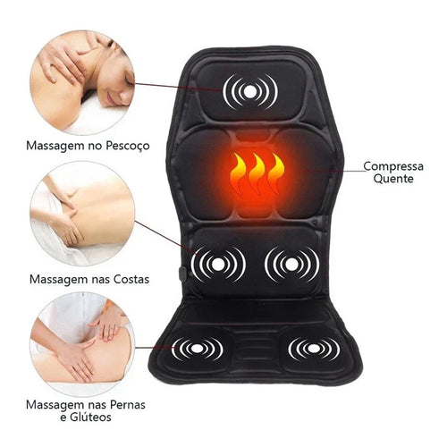 Assento Massageador Robótico